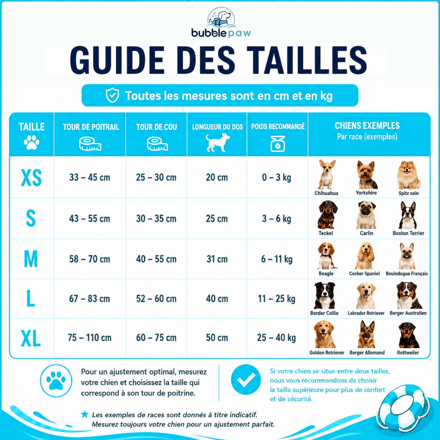 BubblePaw™ - Gilet de flottaison col anti-tasse